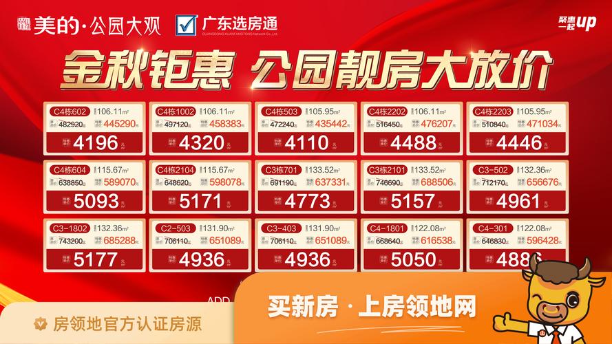 大观镇房价