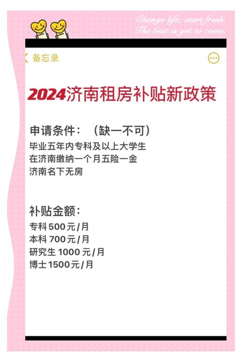 济南租房暖气费怎么算