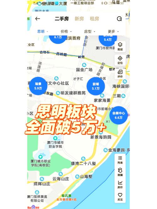 思明新房房价