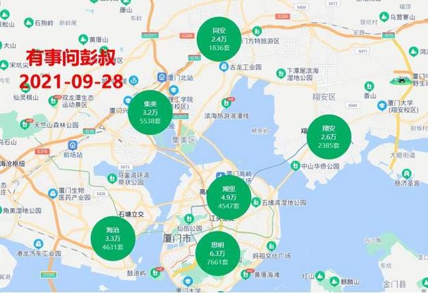 思明新房房价