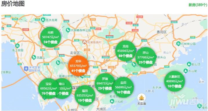 深圳房价网站