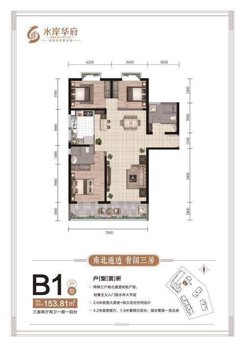 大理楼盘排名