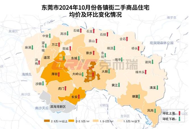惠州东莞房价
