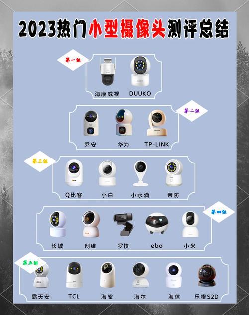 怎么知道租房有摄像头