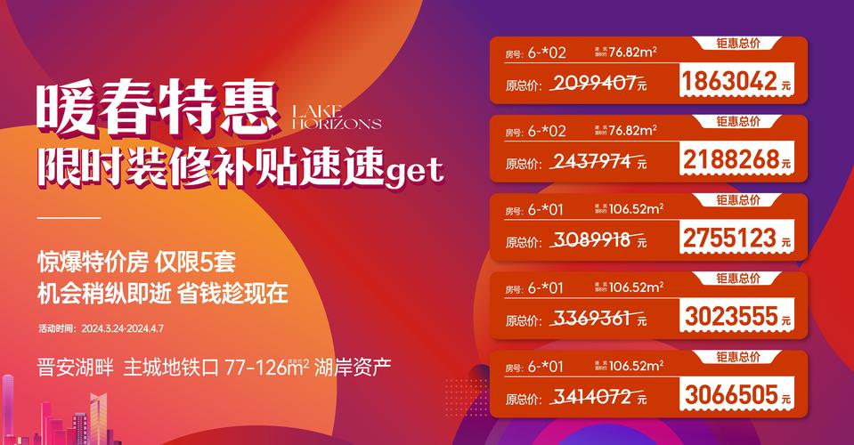 楼盘营销推广