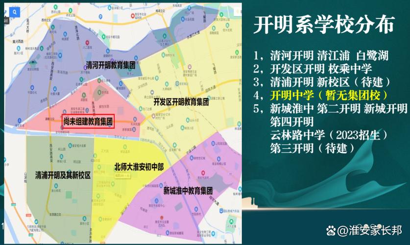 淮安建滔裕花园学区