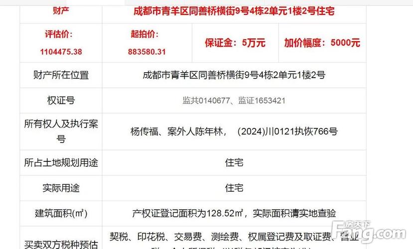 府南新区房价