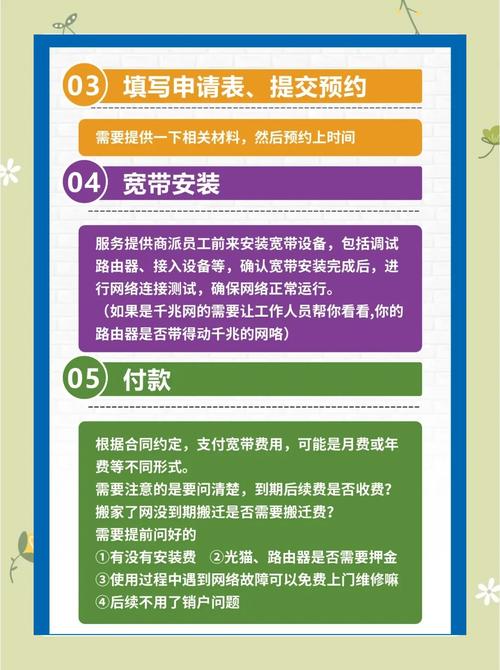 异地租房宽带怎么办理