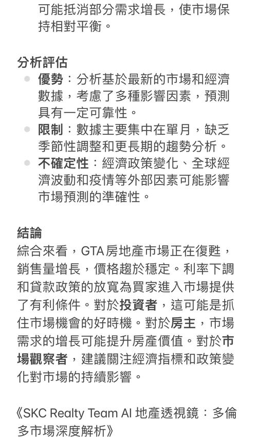 多伦房价走势
