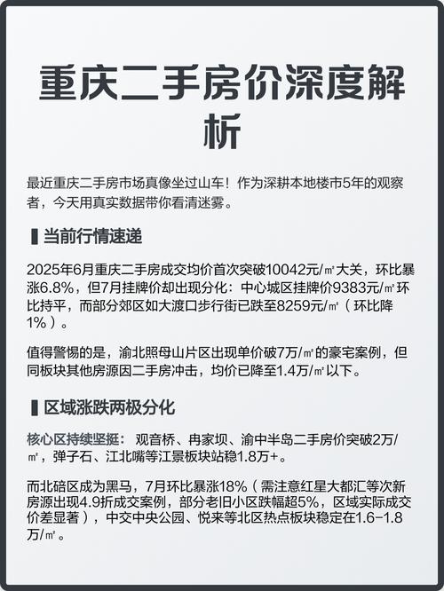 重庆房价不涨