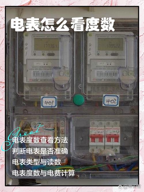 出租房怎么看电表