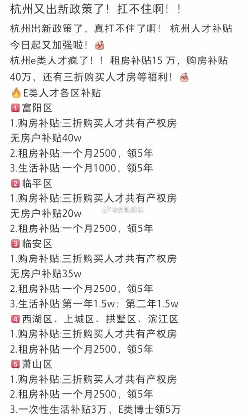杭州租房补贴怎么两个