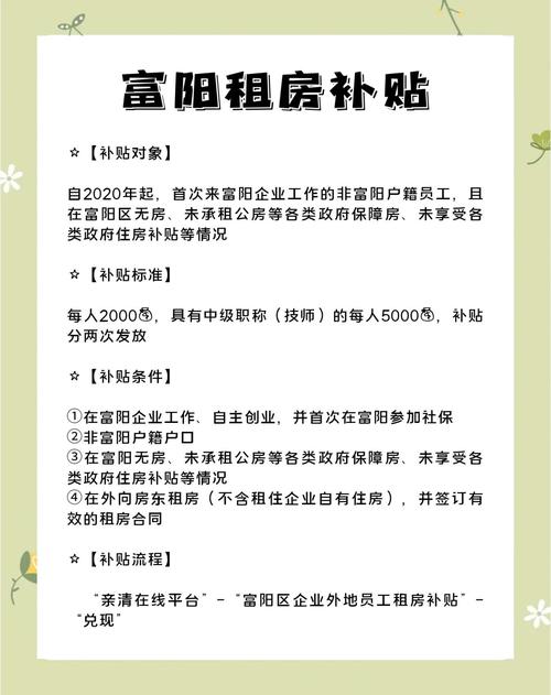 杭州租房补贴怎么两个