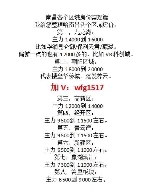 江西南昌进贤县房价