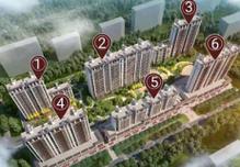 任丘楼盘价格
