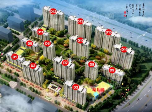 任丘楼盘价格