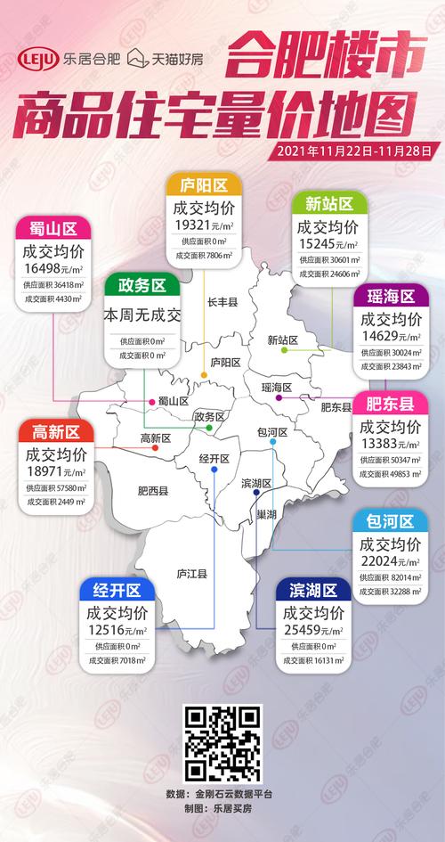 合肥一环内房价多少