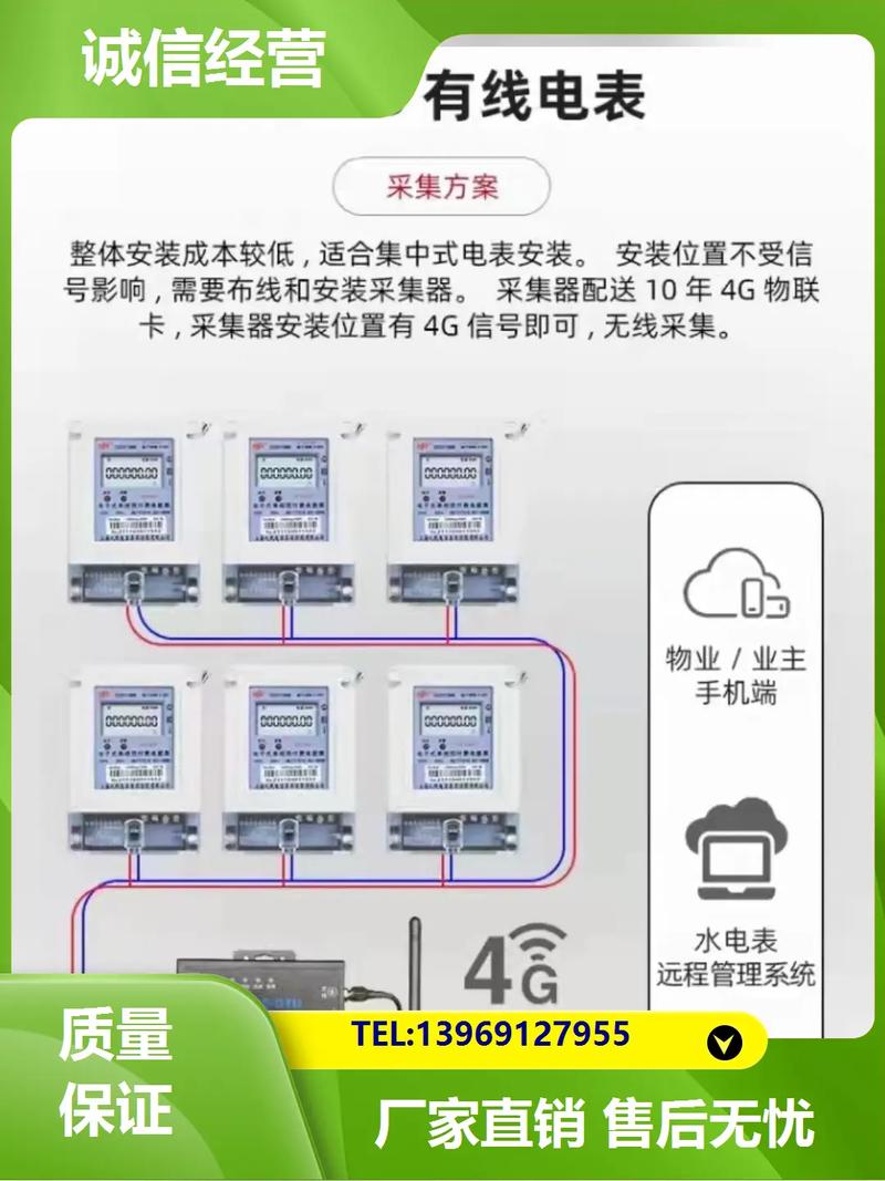 合租房怎么装独立电表