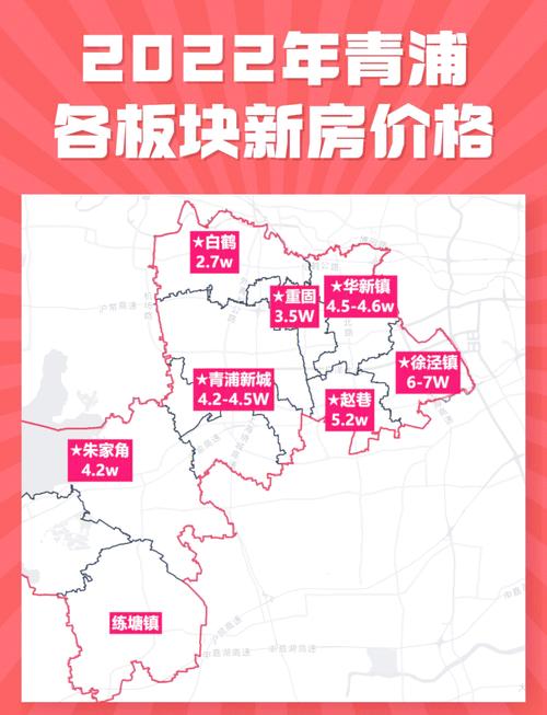 五常市的房价