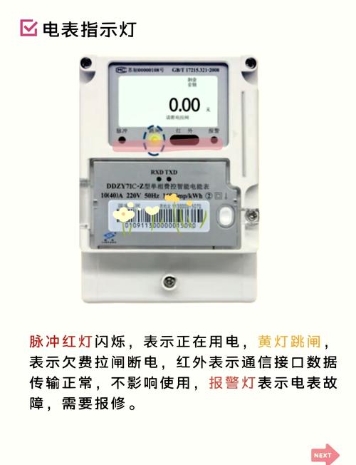 租房电水表要怎么看