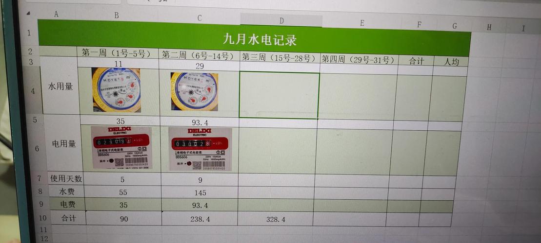 租房电费不正常怎么查