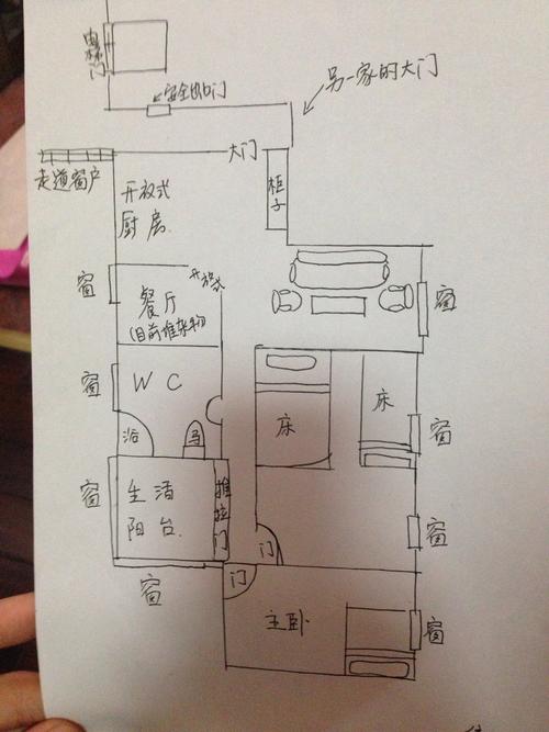 出租房怎么改风水