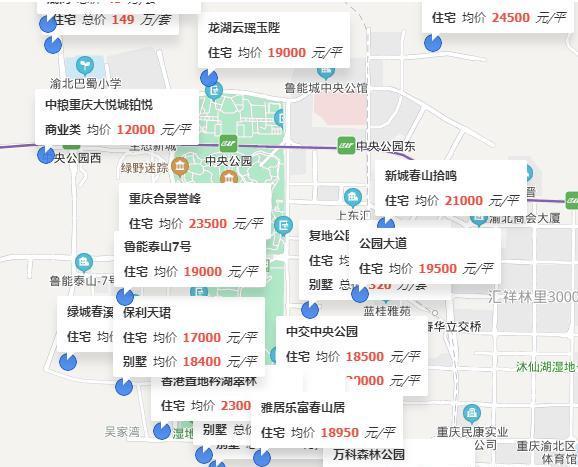 渝北两路房价