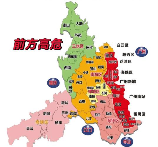 佛山楼盘大全