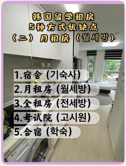 在韩国留学怎么租房子