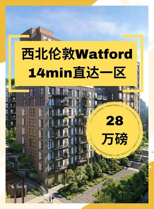 英国伦敦房价是多少