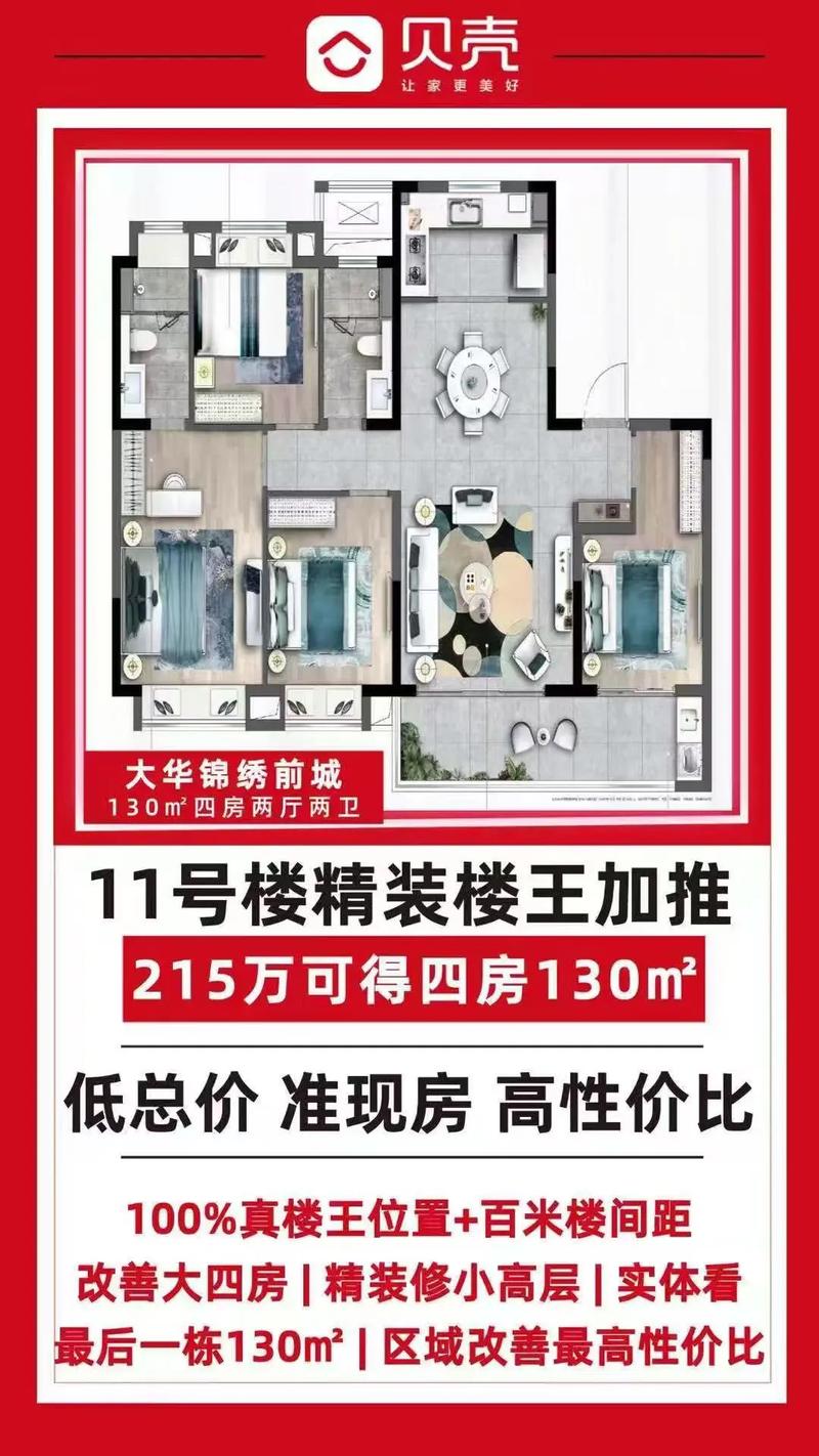 绵阳富临大都会房价