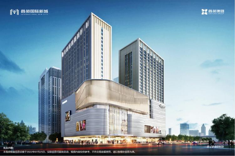 郑州鑫苑国际新城房价