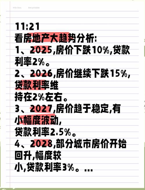 5年前的房价