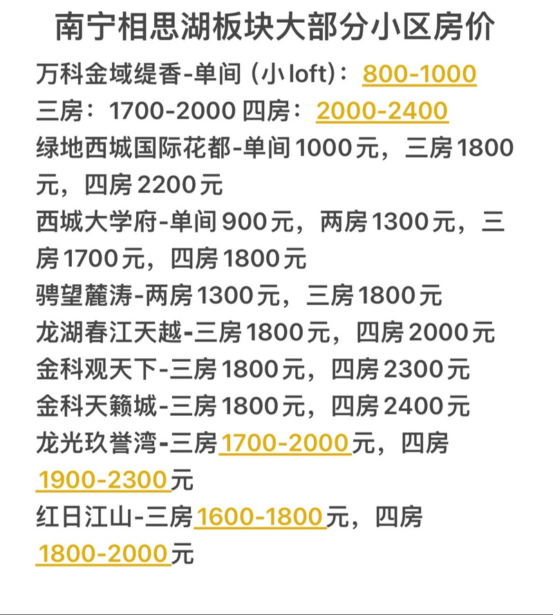 南宁租房中介费怎么算