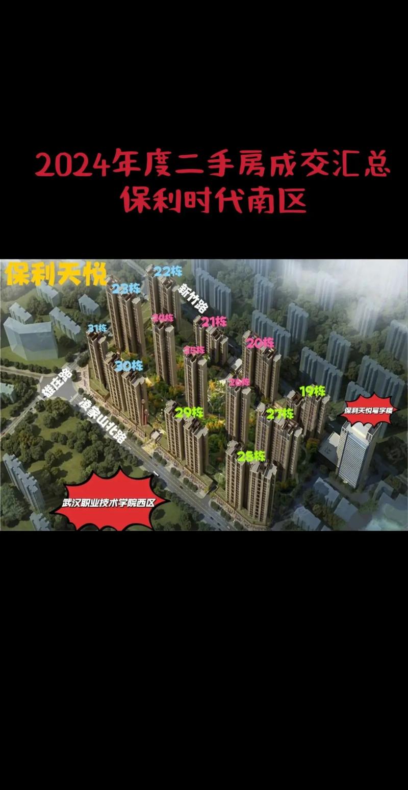 保利四期房价
