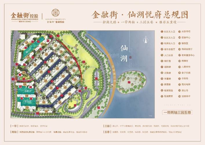 佛山仙湖楼盘
