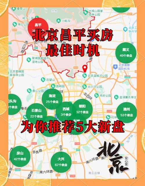 昌平未来科技城房价