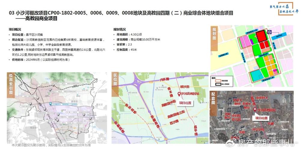 昌平未来科技城房价