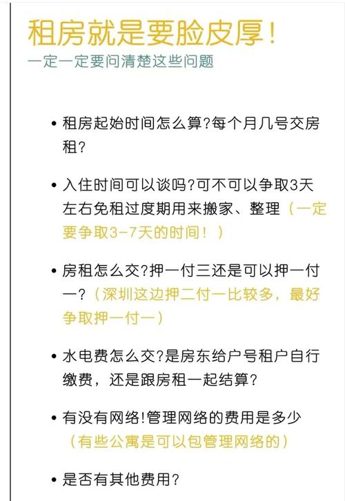 问租房价格怎么问