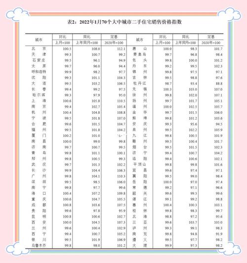 房价什么时候开始跌