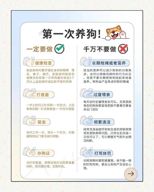租房不让养狗怎么办