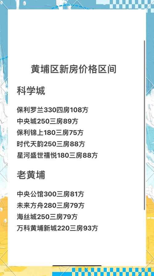黄埔二手房价