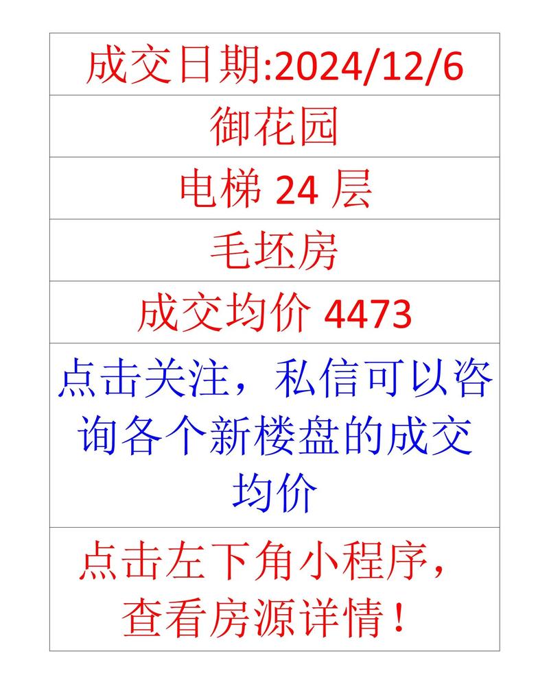 济宁御景花园价格暴跌