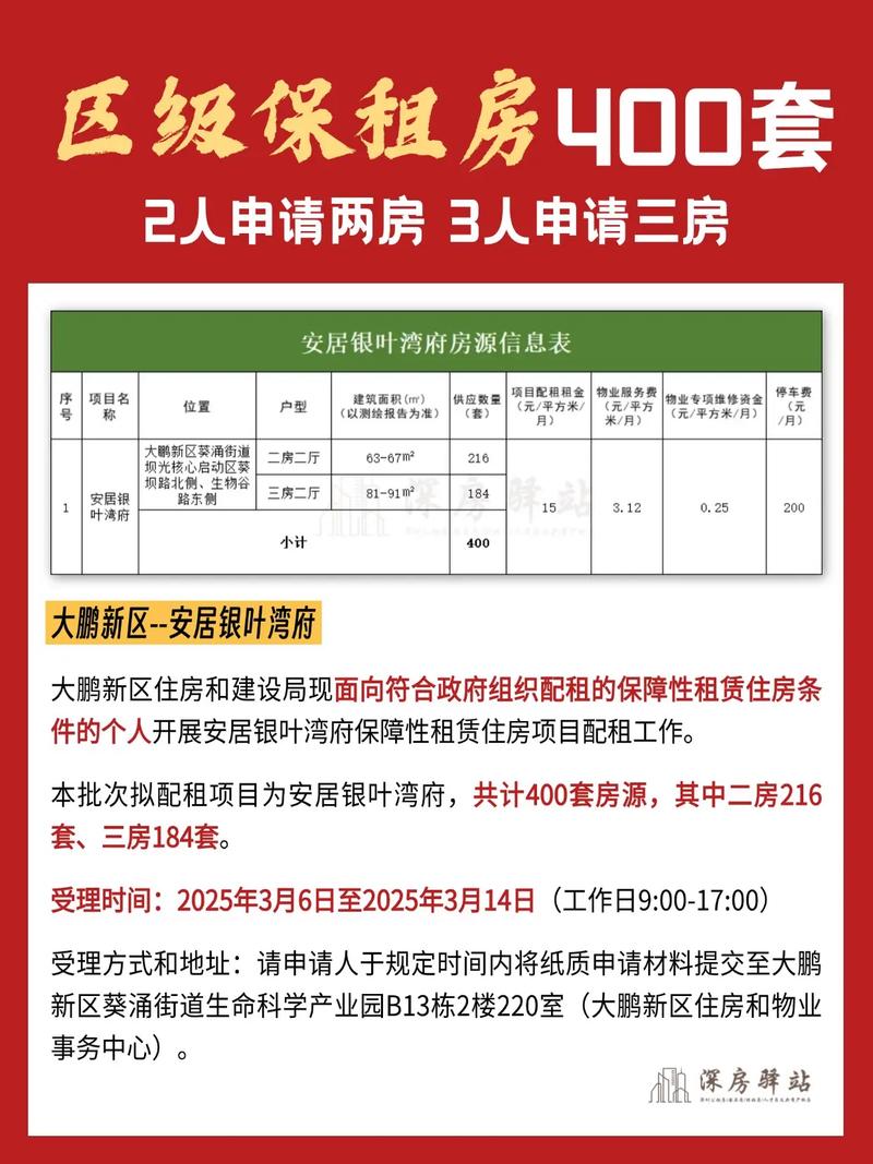 非深户公租房怎么申请