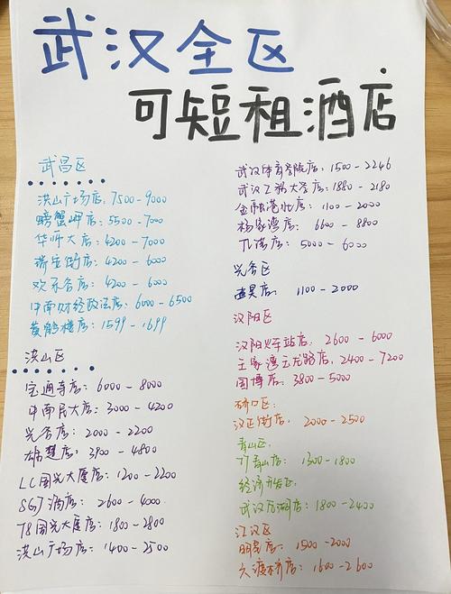 怎么在酒店租房子