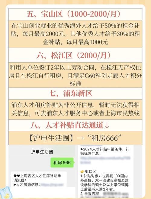 应届生租房怎么免押金