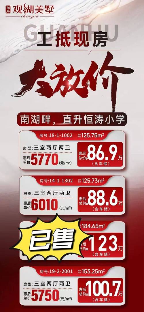 高密楼盘价格