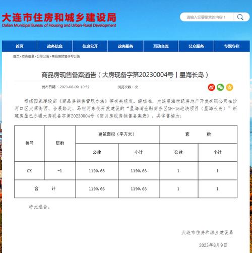 大连星海长岛房价