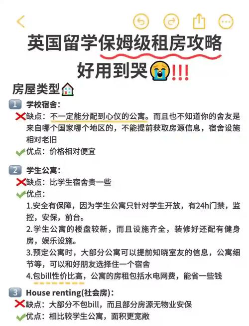 旅游在国外怎么租房子