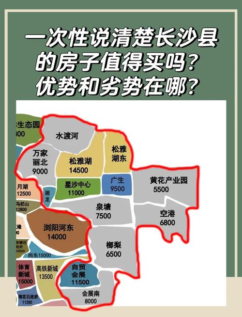 星沙最新房价